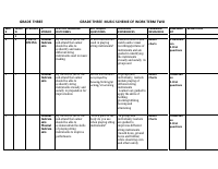 grade 3 term 2 music.pdf